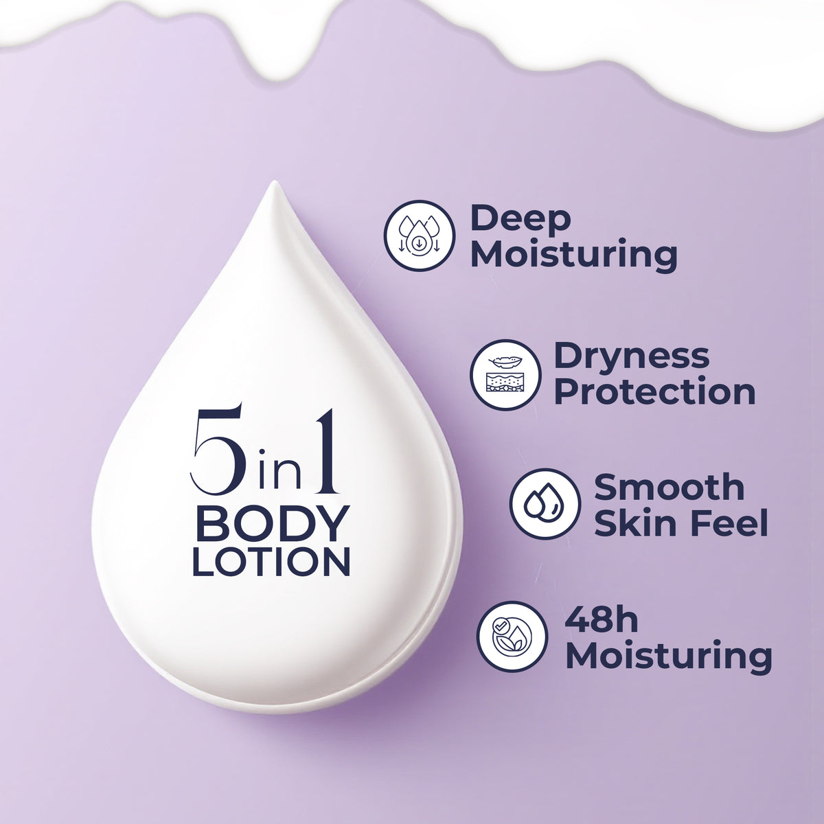 Deep Nourish Hydrating Body Lotion for Men & Women | Moisturizer for Skin 100ml Pk-1